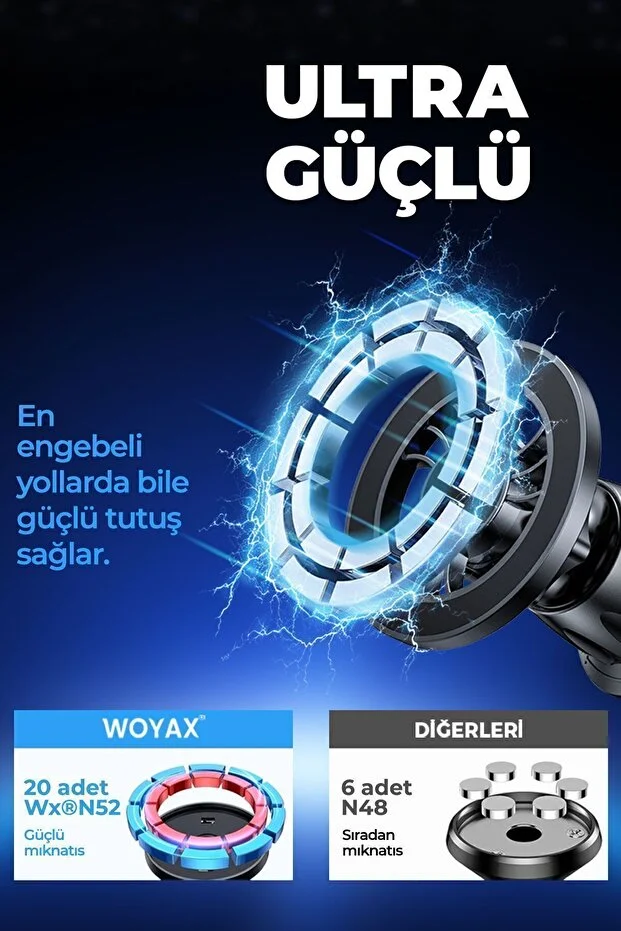 Güçlü Mıknatıslı Vantuzlu Araç Içi Telefon Tutucu